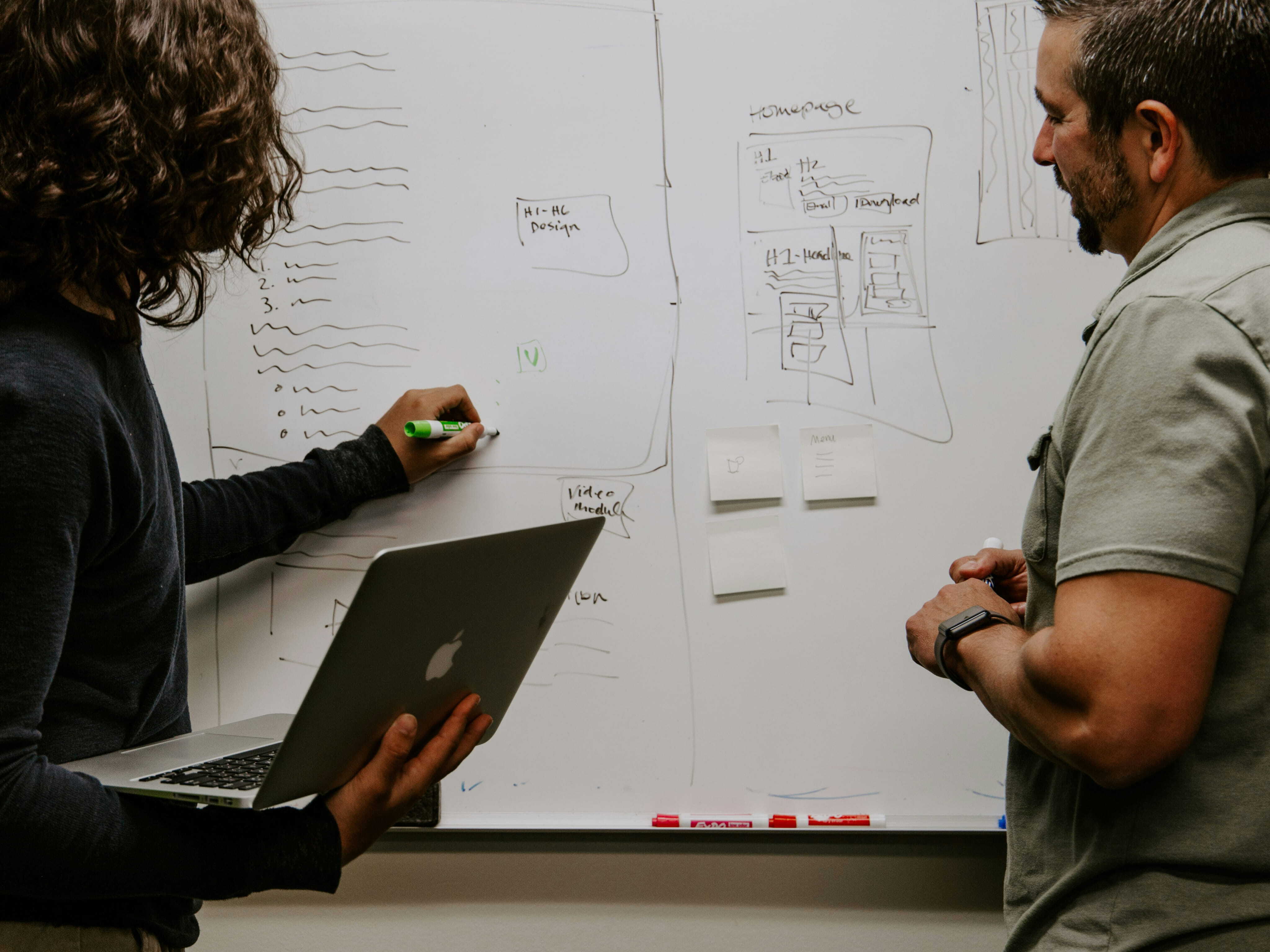 People writing on an office whiteboard