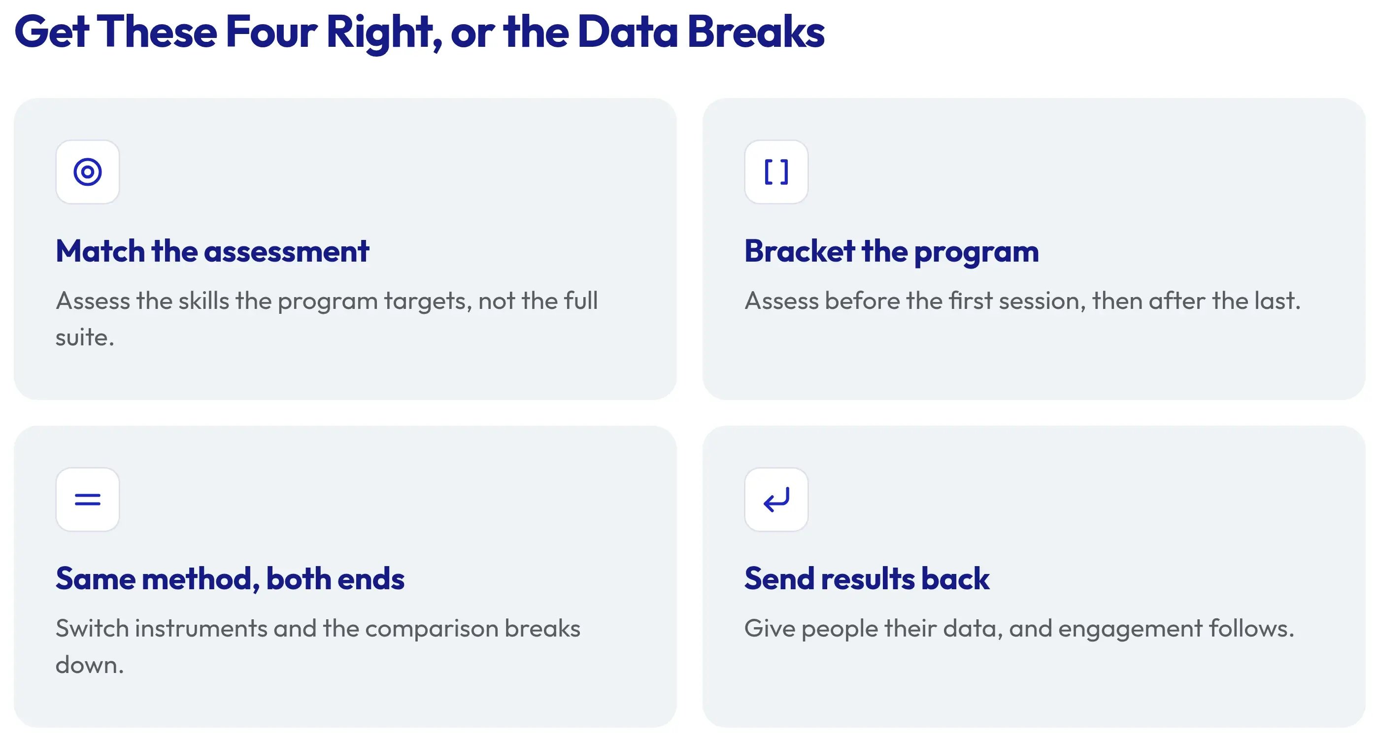 Four requirements for a pre/post assessment that works: match the assessment to the skills the program targets; bracket the program by assessing before the first session and after the last; use the same method on both ends; and send results back to participants.