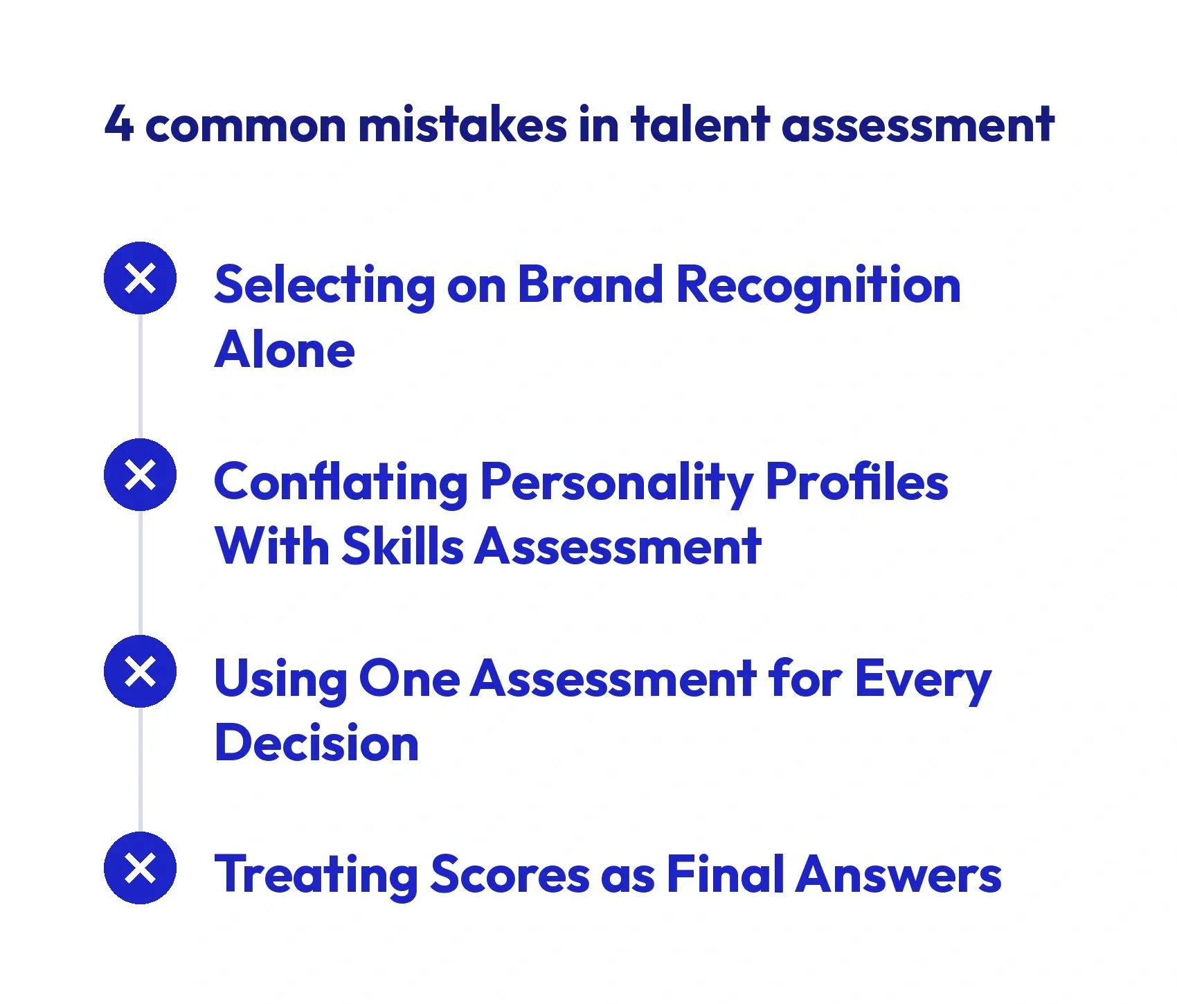 Four common mistakes in talent assessment: selecting on brand recognition alone, conflating personality profiles with skills assessment, using one assessment for every decision, and treating scores as final answers.