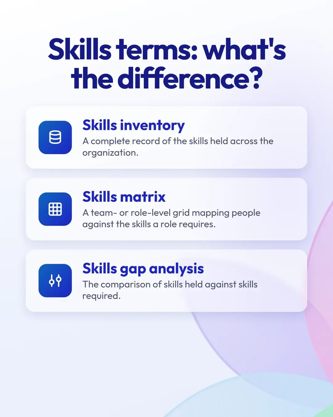 Skills terms: skills inventory vs skills matrix vs skills gap analysis