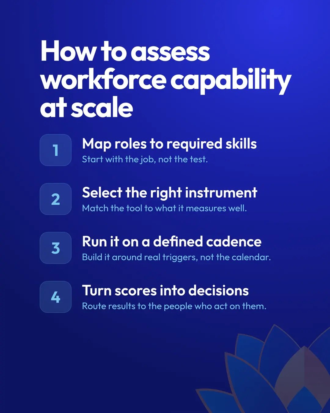 How to assess workforce capability at scale: four steps